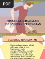 Download diagnosis KEPERAWATANppt by Dina Rasmita SN125448272 doc pdf