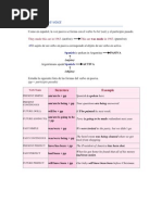 Download Resumen tiempos verbales ingles by Enrique Ortola SN125454173 doc pdf