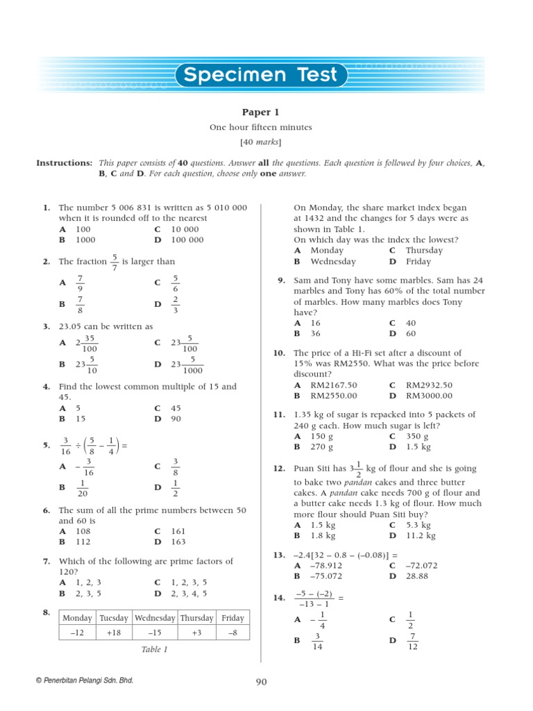 Test Matematik Tingkatan 2 | Area | Elementary Mathematics