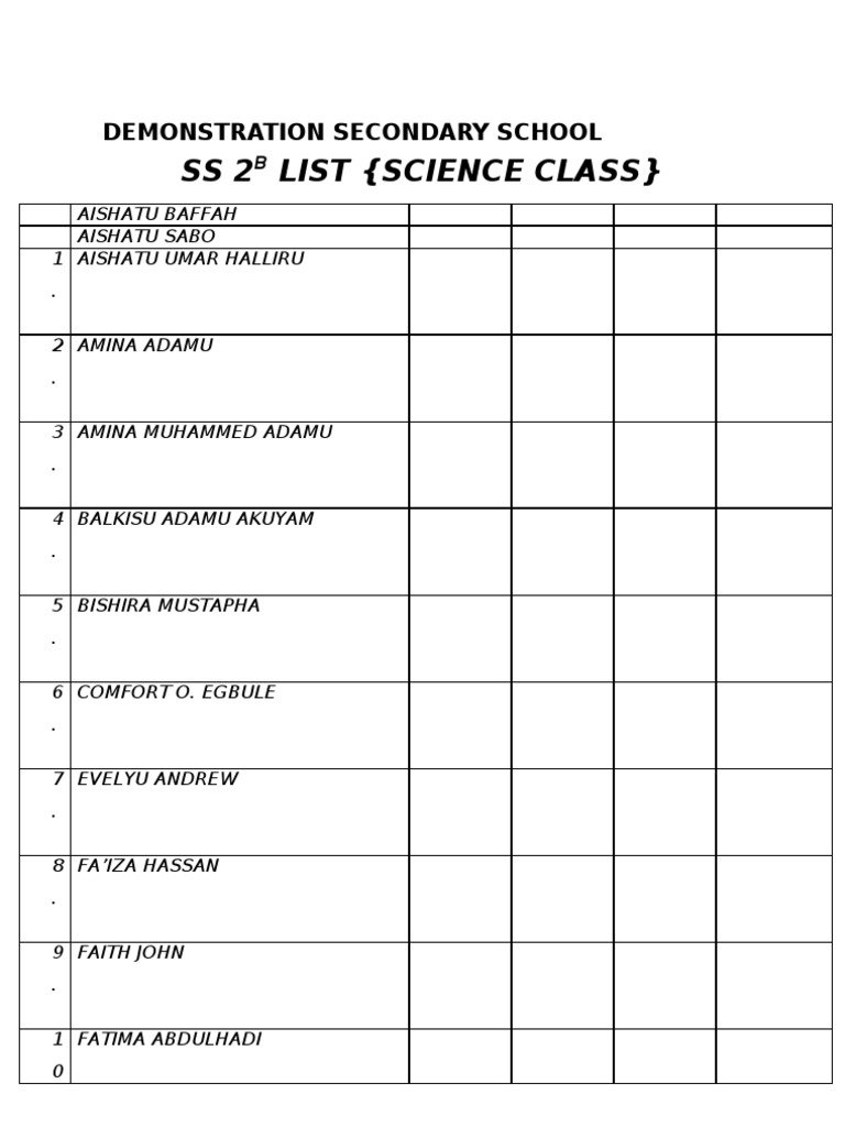SS2 List (Science Class) : Demonstration Secondary School | PDF ...