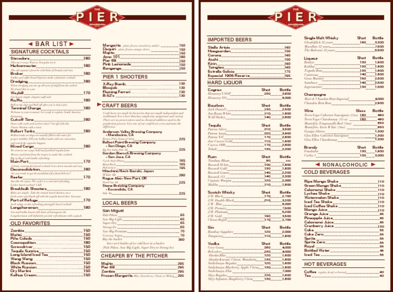PIER 88 DRINKS MENU intelligence overview