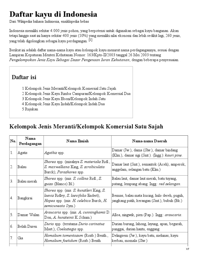 Daftar  Kayu  Di  Indonesia   Daftar  Kayu  Di  Indonesia
