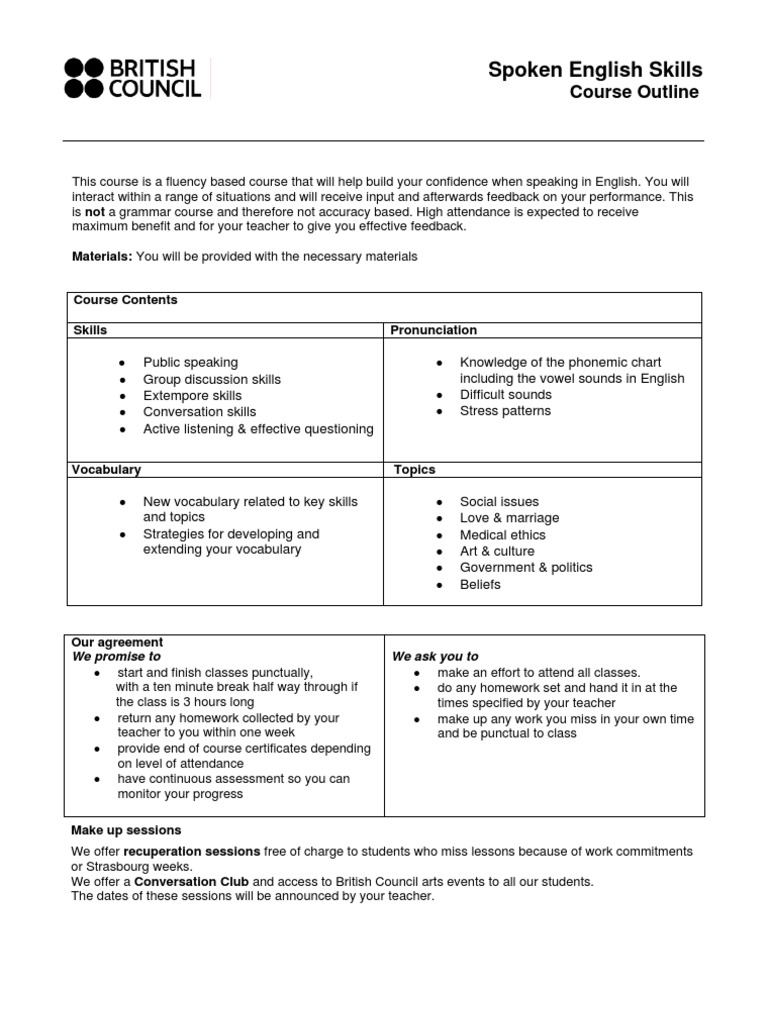 British Council Spoken English Skills PDF