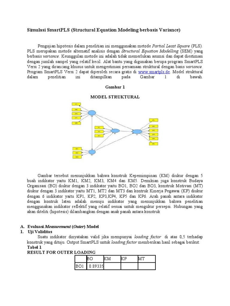 Uji Validitas dan Reliabilitas SmartPLS | PDF | Metode & Bahan Ajar ...