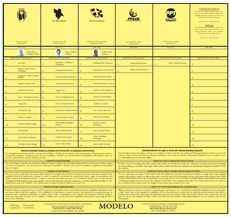 Papeleta modelo votación Puerto Rico Alcalde Puerto Rico