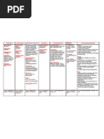 Antipsychotics Royal College Of Psychiatrists