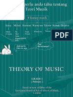 Teori Pendidikan Muzik Sekolah Rendah