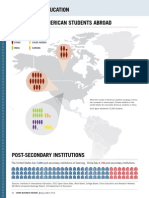 Chinese and American Students Abroad