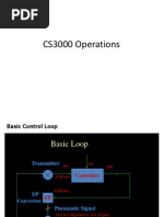 Cs3000 Operation