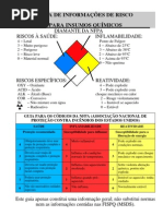 Lista Diamante de Hommel