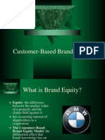 CH2 Customer Based Brand Equity