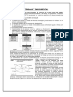 Trabajo y Salud Mental (Informe)