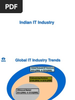 Case Study TCS