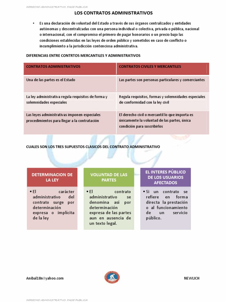 Contratos Administrativos Ley Administrativa Administracion Publica