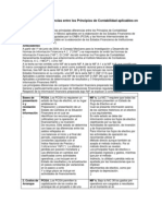 Principales Diferencias Entre Los Principios de Contabilidad Aplicables en