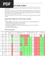 Download Comparison of e-book readerspdf by justsomeguy2u SN125564338 doc pdf