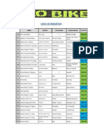 Lista Final de Inscritos No GEO BIKE CHALLENGE