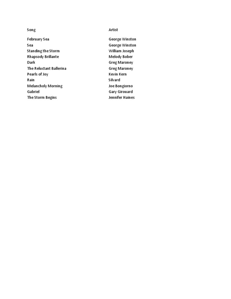 Piano Music I Want scribd