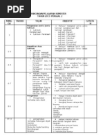 Rancangan Pelajaran Penggal Kedua Seni Visual STPM