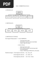 Surat Rasmi - Aduan tentang Kegagalan Pihak Berkuasa untuk 