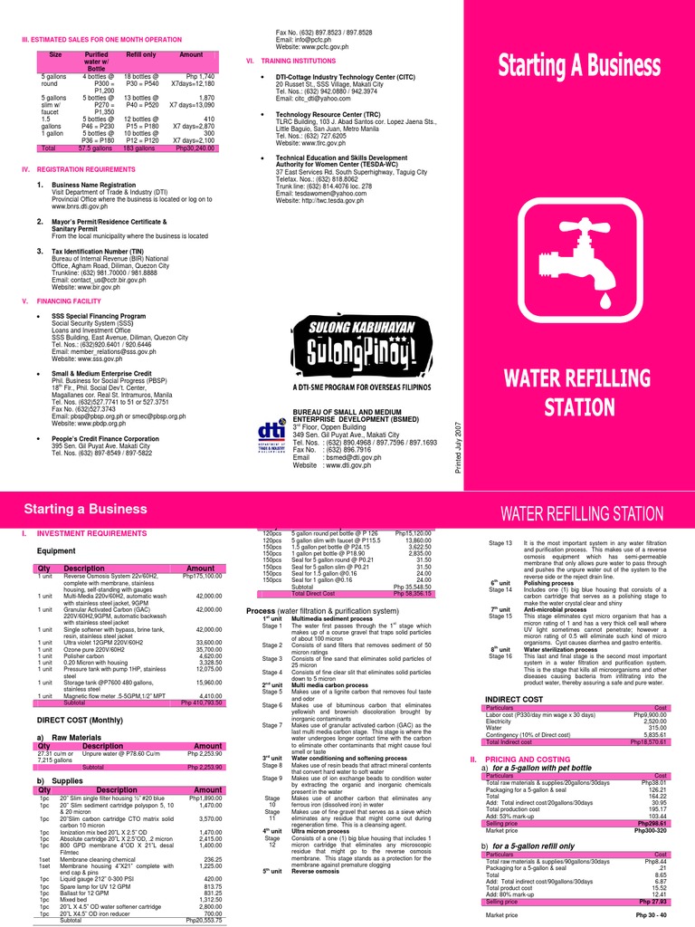 Executive summary of water refilling station image