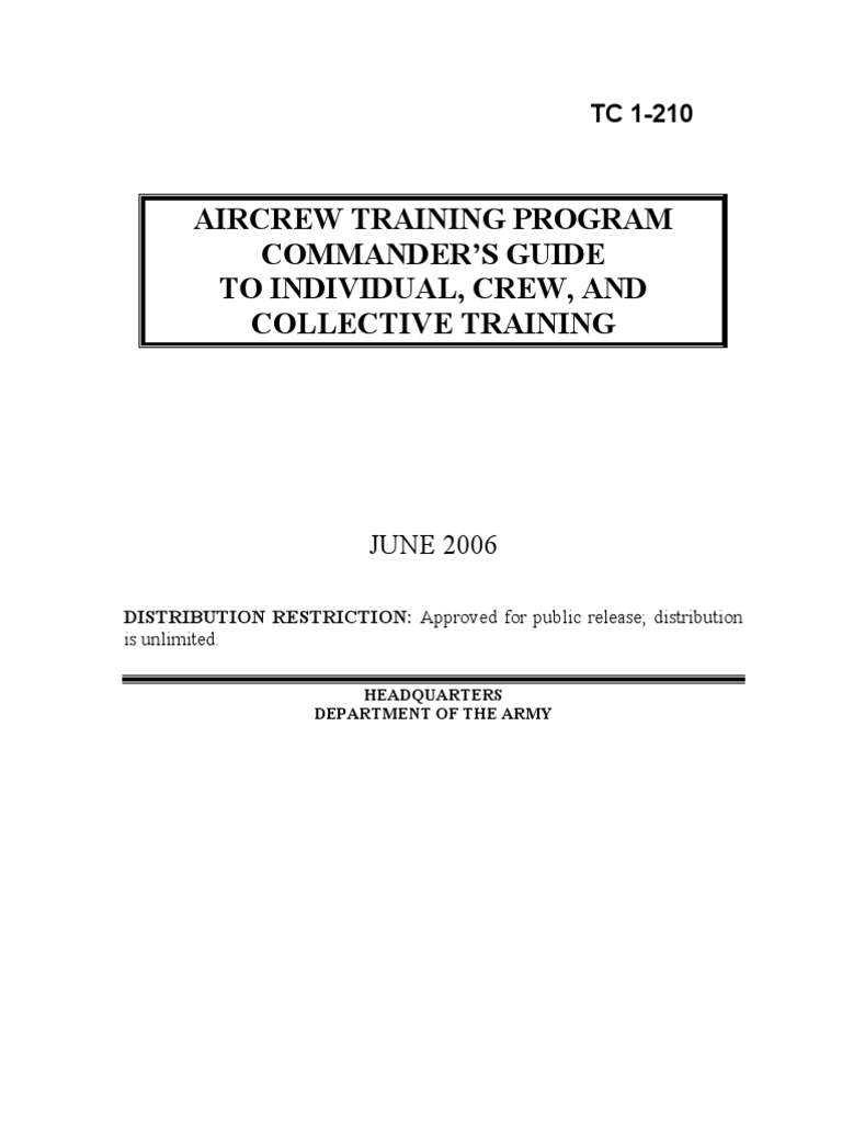 TC 1210 Aircrew Training Program Commander's Guide to Individual
