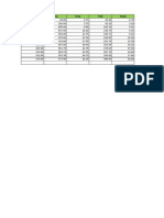 PMA Output Data