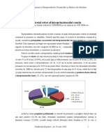 Document 2009 07-30-6010320 0 Profilul Intreprinzatorului Cnipmmr 07301429