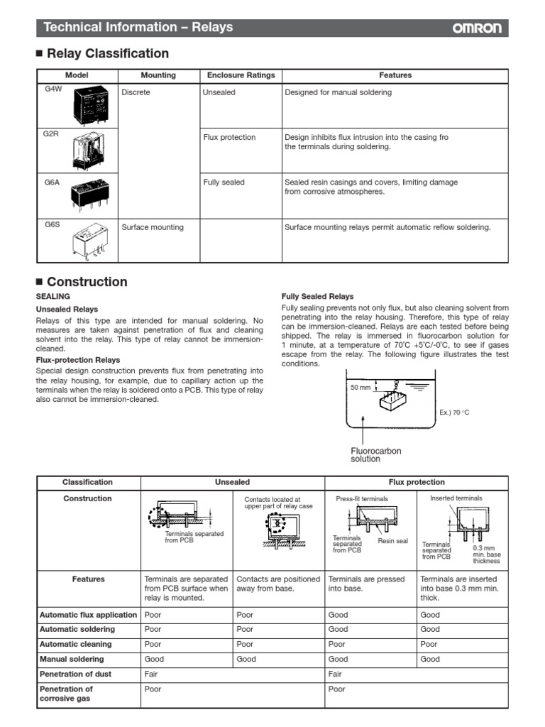 Relay Tech 01 Relay Switch
