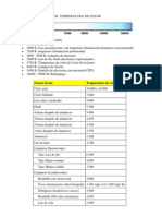 Temperatura de Color PDF