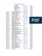 Lista Corespondente Parfumuri Refan