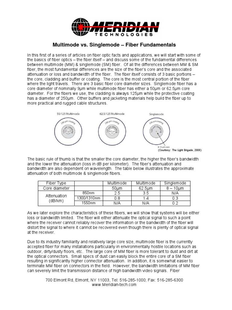 Fiber Fundamentals (MM vs. SM) | PDF