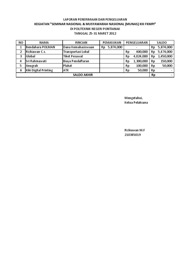 Contoh SPJ | PDF