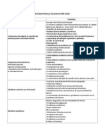 Compromisos y Funciones Del Tutor