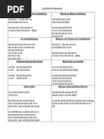 Cantos Marianos
