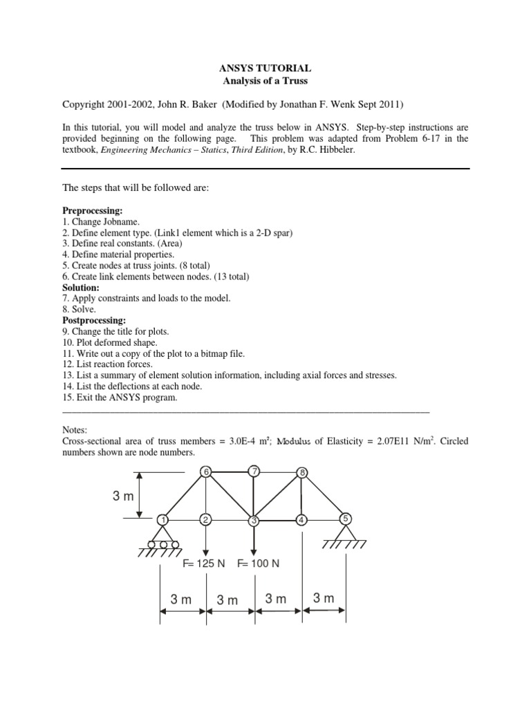 What Is Truss Command? – GitHub – WXCQRB