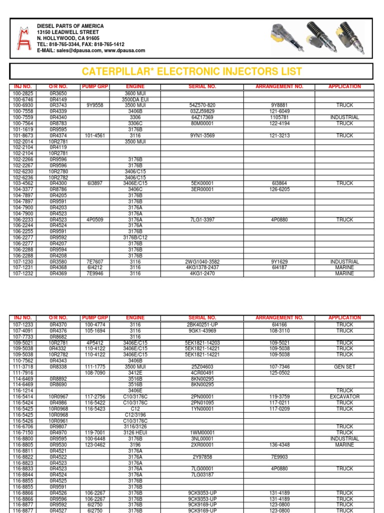 Caterpillar Catalog Injectores Equipment Land Vehicles