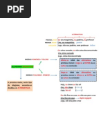 SILOGISMO_DISJUNTIVO