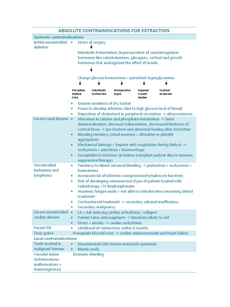 Contraindications For Extraction PDF Diabetes Mellitus Heart