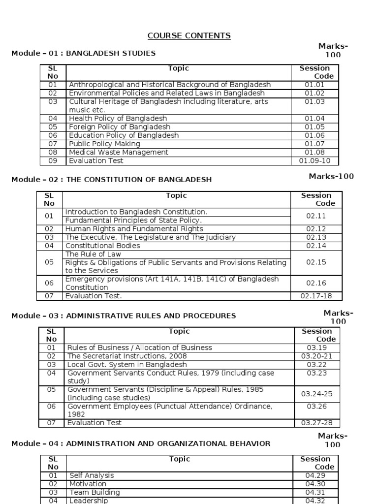 Course Contents (SFTC) PDF Etiquette Gender