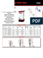 Protected Pulse Start Lamps