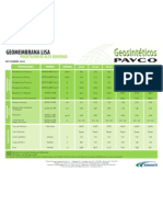 Pavco S.A Especificaciones Geomembranas