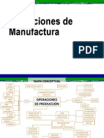 Gestion de Procesos