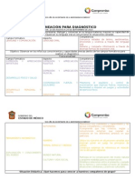 PLANEACION Diagnostica Preescolar