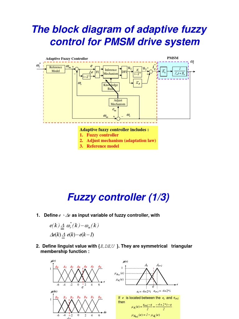 Adaptive Fuzzy Control For PMSM | PDF | Science & Mathematics