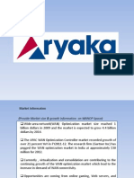 SWOT Analysis of Aryaka Networks