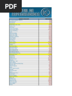 Precio de Medicamentos Hospital