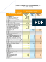 Lista de Sustancias Contaminantes PRTR-España PDF