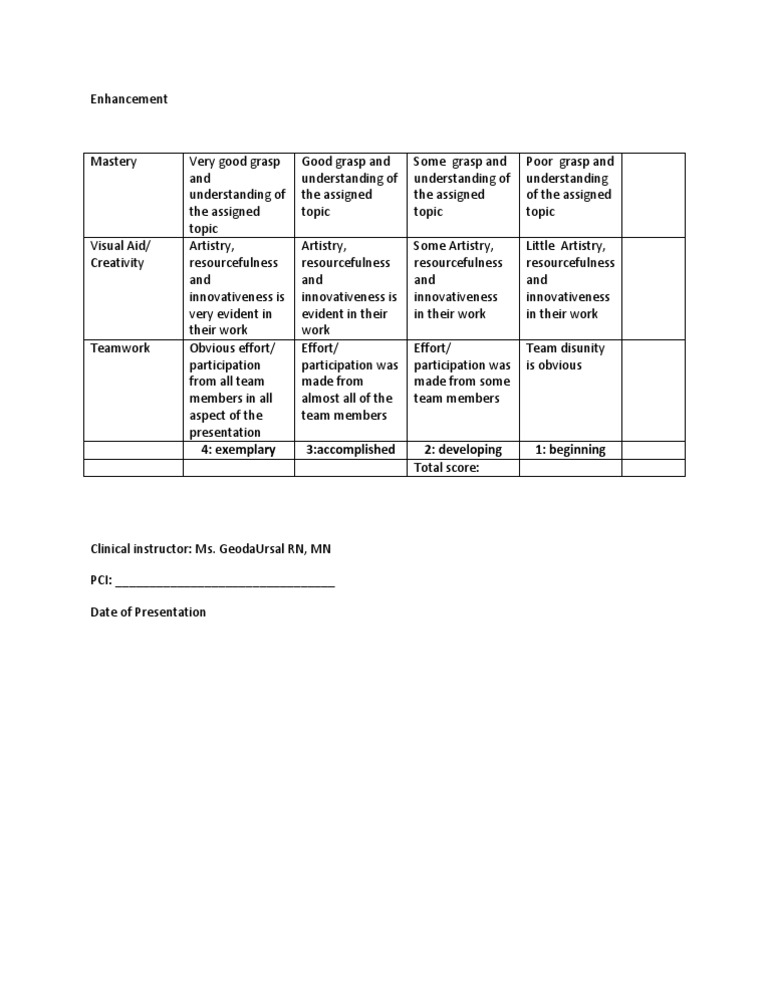 Presentation Evaluation Criteria Guide | PDF