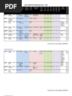 Download Data Snmptn Undangan 2012 Ugm by StefaniBella SN125727705 doc pdf